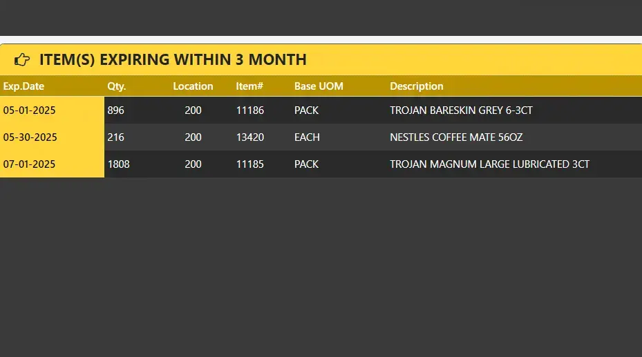 Advanced Warehouse Management System